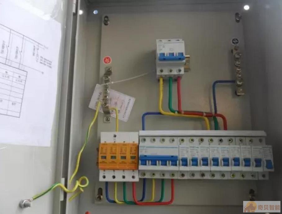 弱電箱安裝前的規(guī)劃和準(zhǔn)備工作