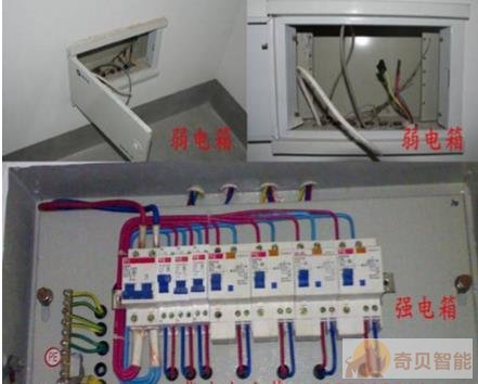 強(qiáng)電和弱電的區(qū)別